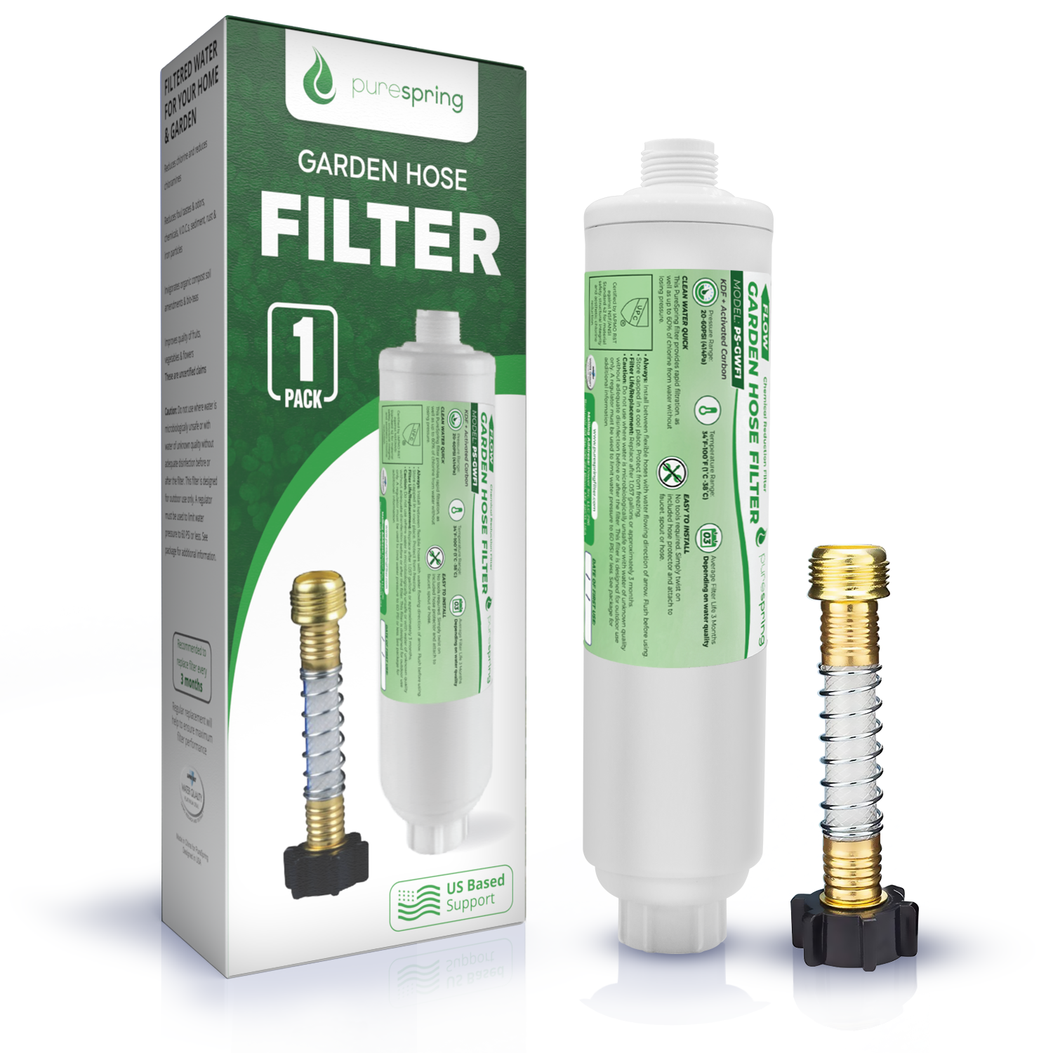 Best In-Line Water Hose Filter for your Organic Garden 
